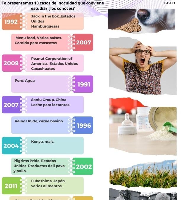 ¿Listo para aprender más?