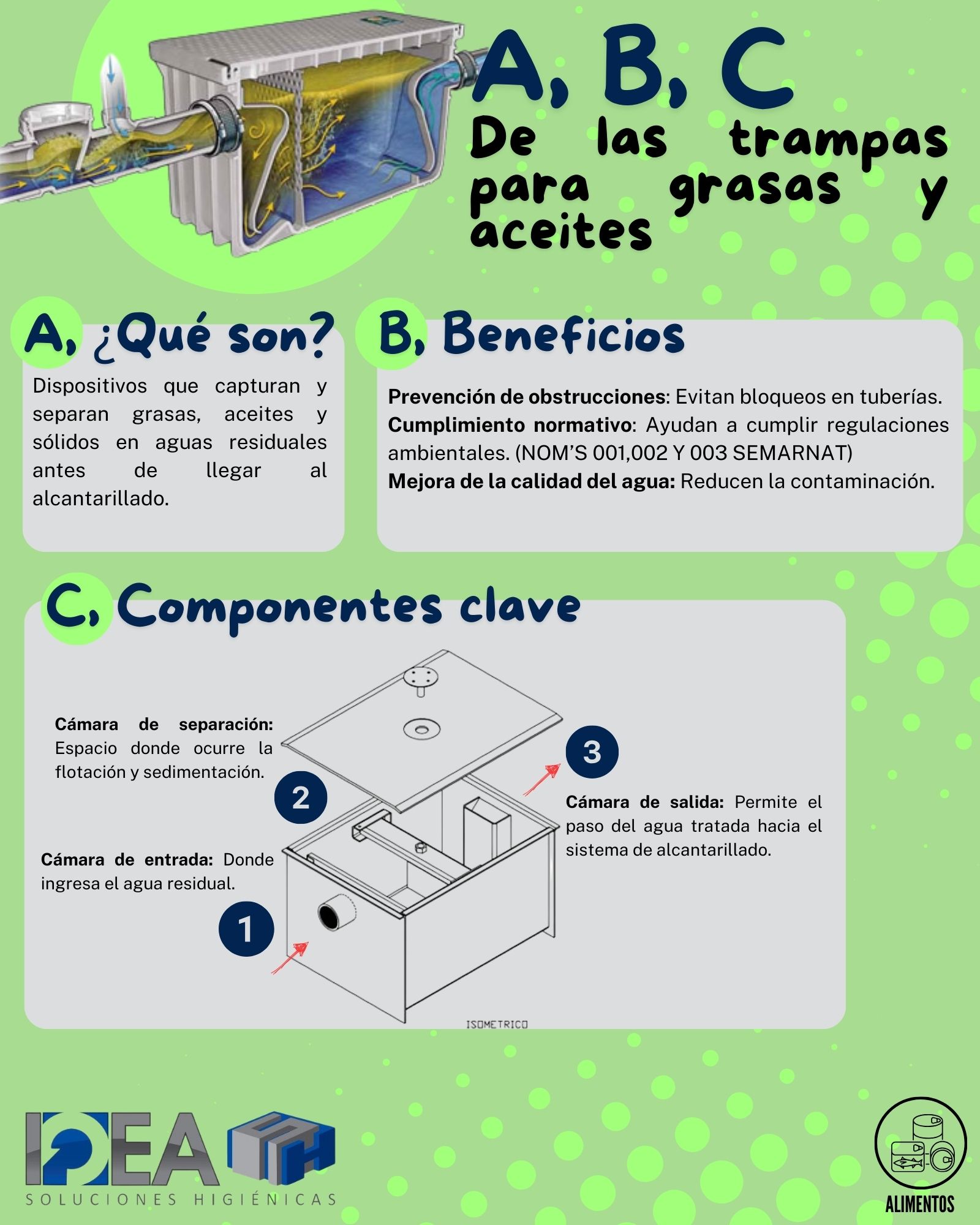 Tratamiento de aguas residuales img