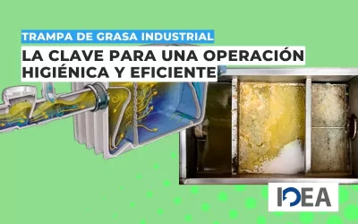 Trampa de grasa industrial: La clave para una operación higiénica y eficiente